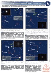 fiche ciel profond