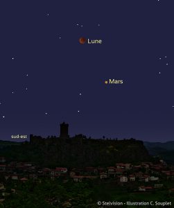 Simulation de l'aspect de la Lune et de la planète Mars le soir du 27 juillet 2018