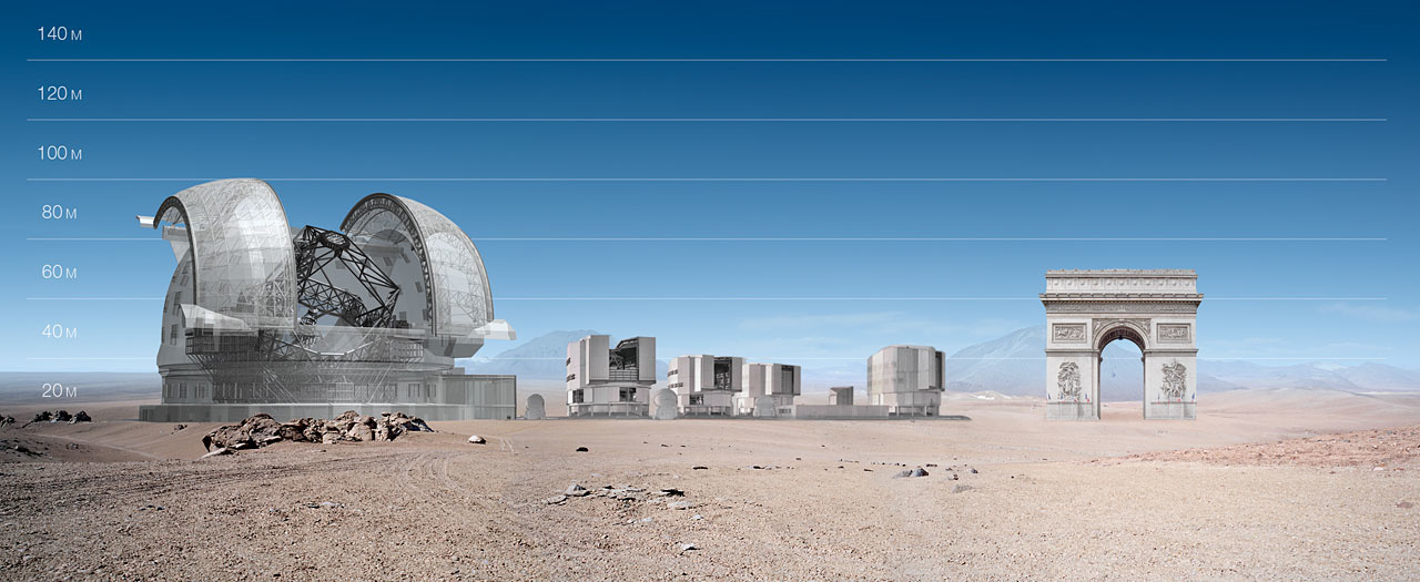 Montage représentant l'European Extremely Large Telescope (E-ELT) qui deviendra en 2024 le plus énorme télescope du monde, comparé au Very Large Telescope existant et à l'Arc de triomphe