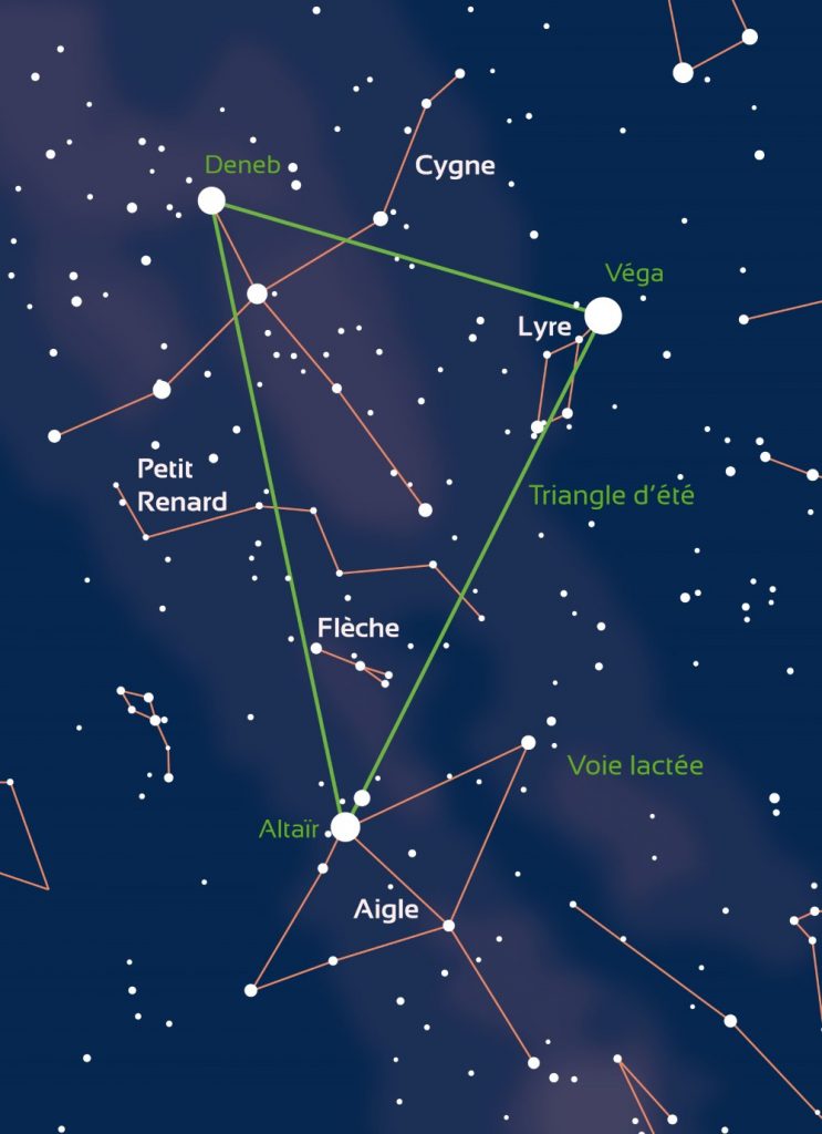 Carte du ciel dans la région du Triangle d'été.