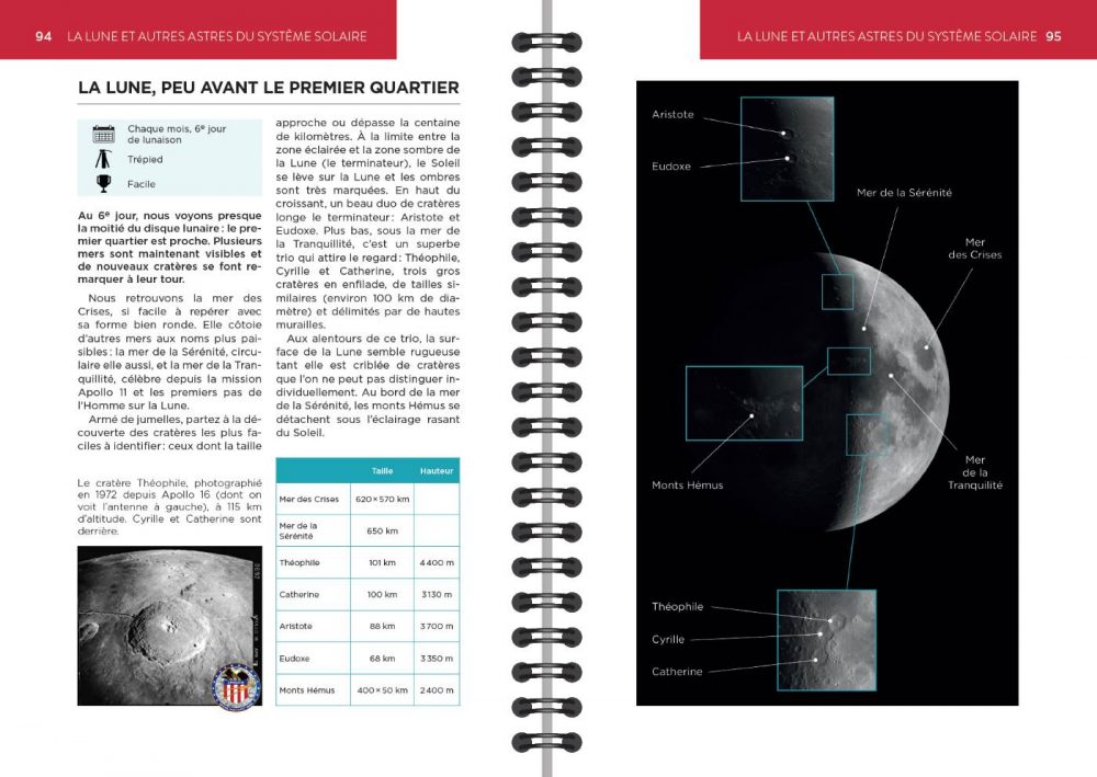Le Ciel aux jumelles - Explorer simplement les étoiles et les curiosités du ciel – Image 11