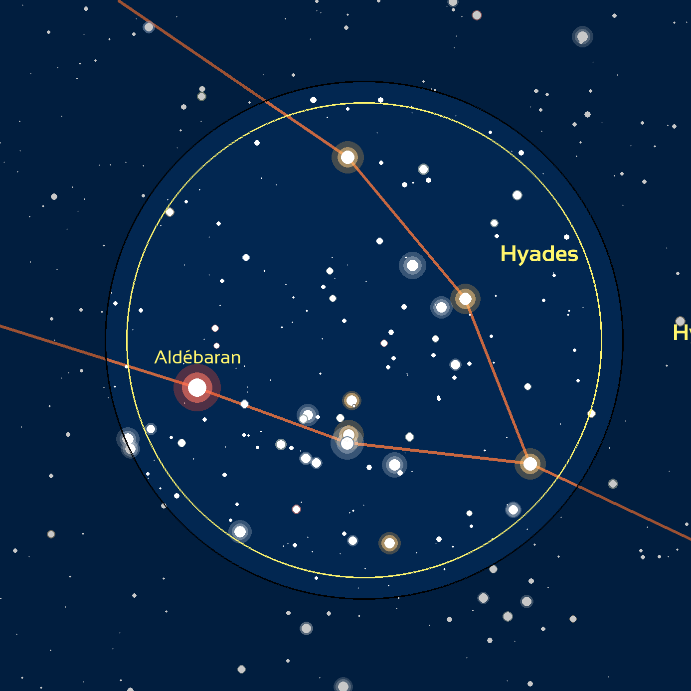 Carte du ciel des Hyades