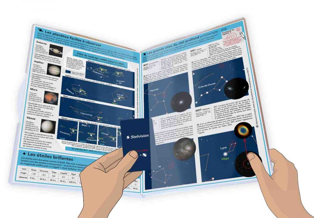 photo carte du ciel Stelvision 365 et StelFlash