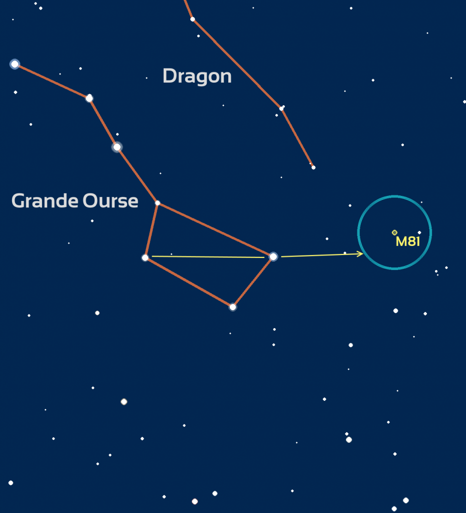 Carte du ciel Grande Ourse