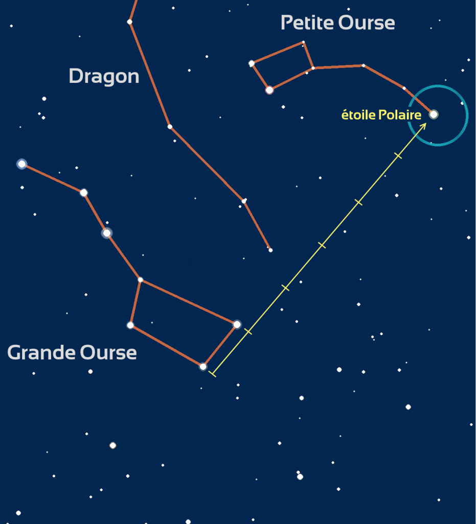 Carte du ciel étoile polaire