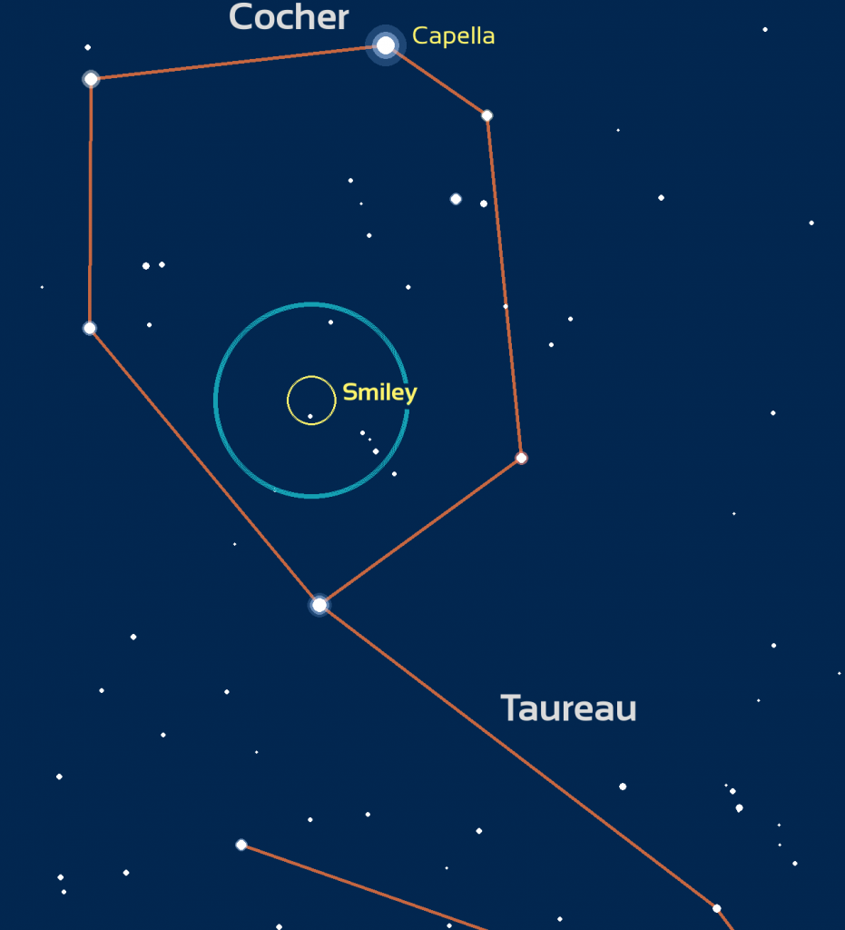 Carte de repérage de l'astérisme du Smiley : le cercle bleu représente le champ de vision de jumelles standard (6 degrés) ou d’un easyScope. 