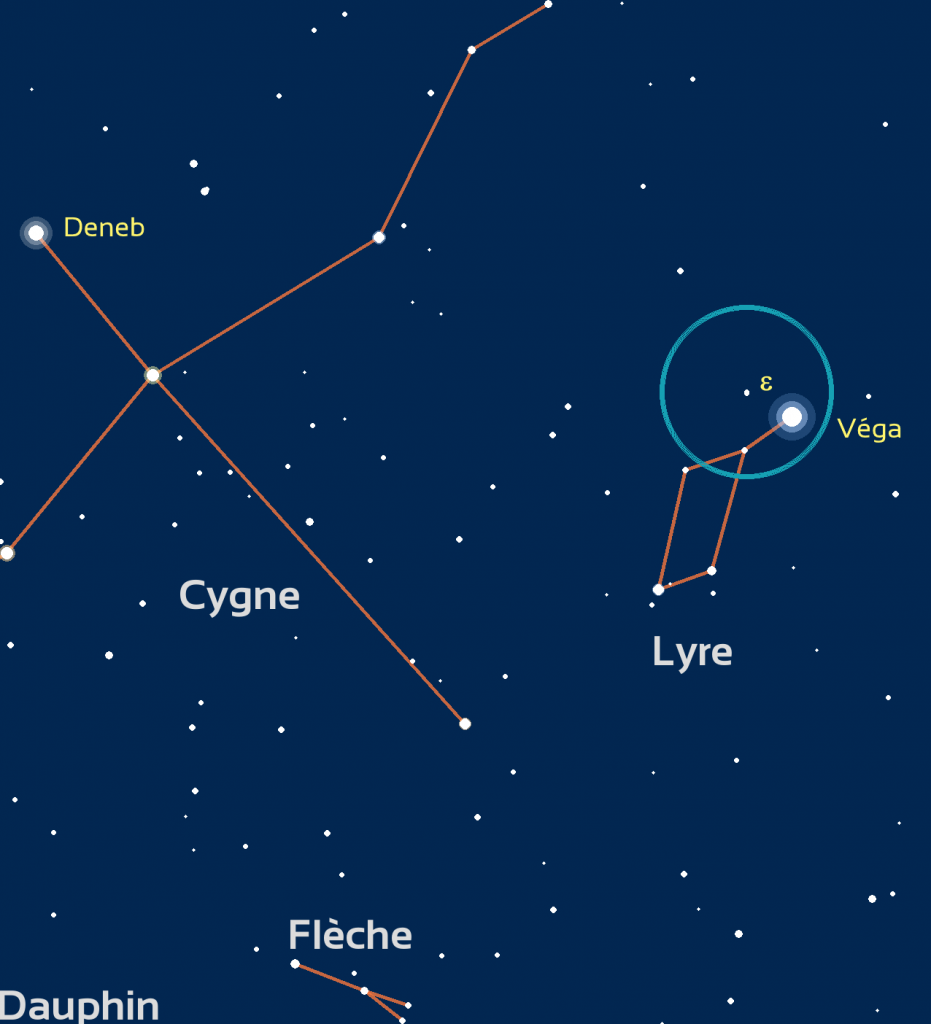 Carte de repérage d'epsilon de la Lyre : le cercle bleu représente le champ de vision de jumelles standard (6 degrés) ou d’un  easyScope. 