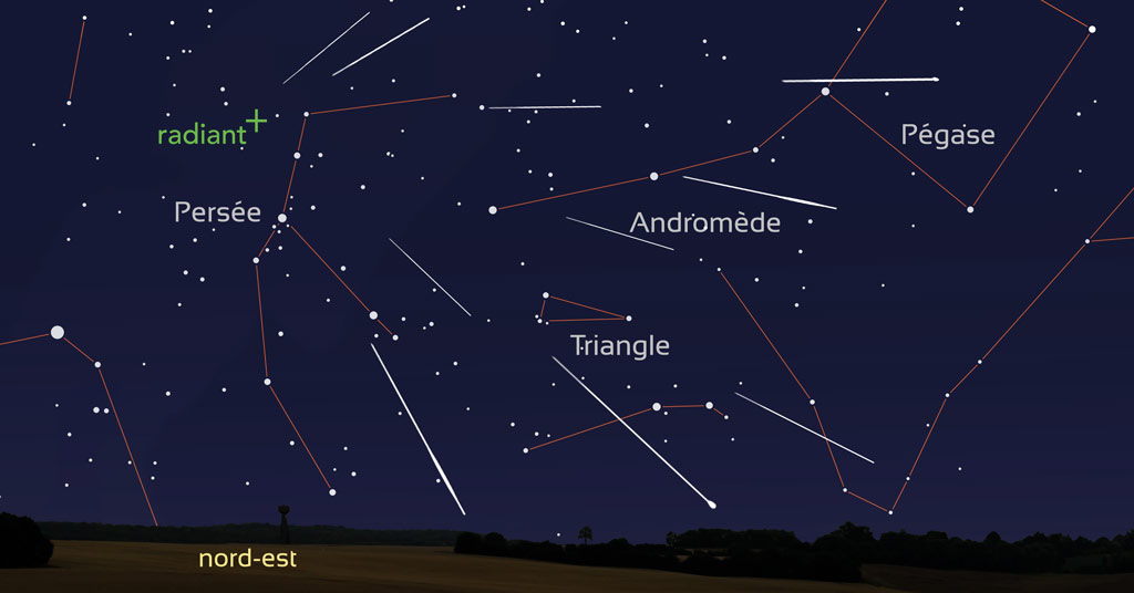 Carte Nuit Des étoiles 2019 Où Se Rendre Pour Assister Au