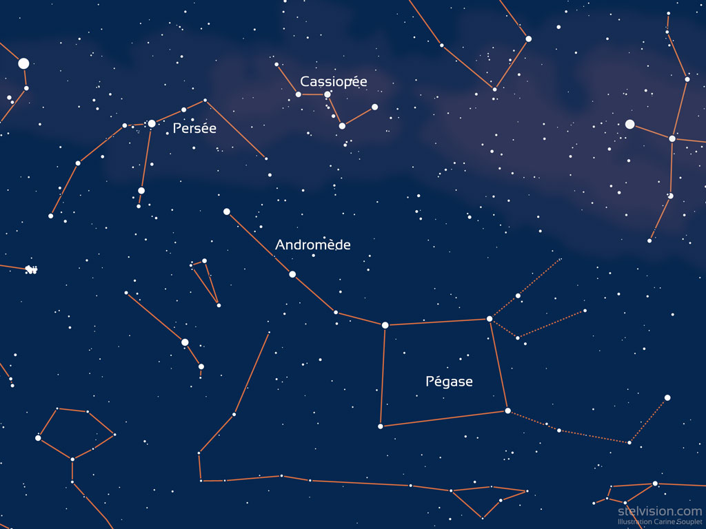 Carte générale sur un fond bleu. Les étoiles sont blanches et les constellations sont dessinées avec des traits rouges. On voit la constellation de Cassiopée en haut au centre, Persée un peu plus bas à gauche, Andromède et Pégase en dessous. Une bande laiteuse horizontale traverse Persée et Cassiopée, c'est la Voie lactée.