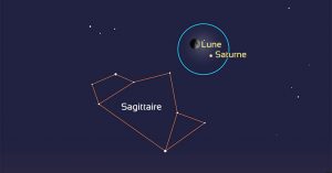 Rapprochement Lune-Saturne le 17 septembre 2018.