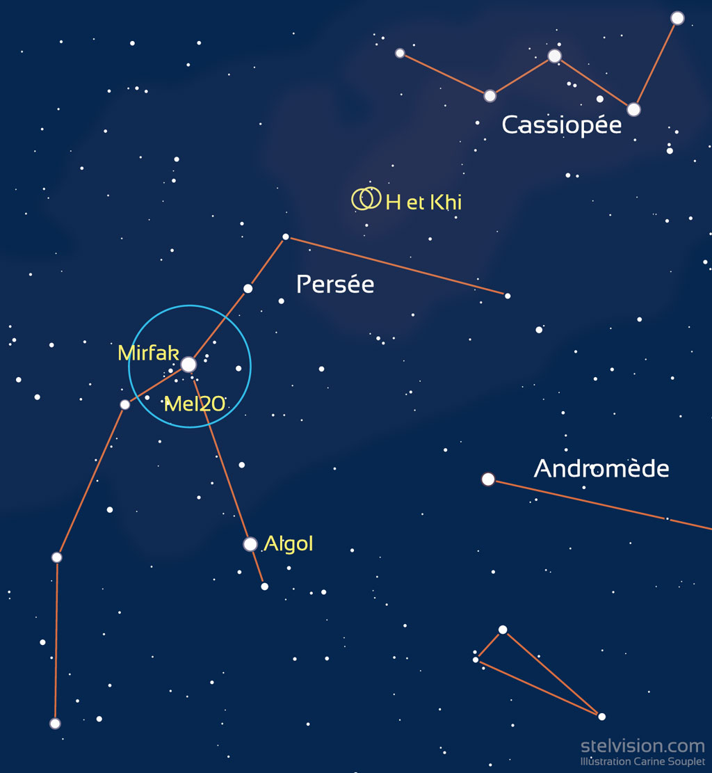 Звезда персей. Алголь в созвездии Персея. Мирфак, Альфа Персея. Алголь звезда в созвездии Персея. Созвездие Персея мирфак.