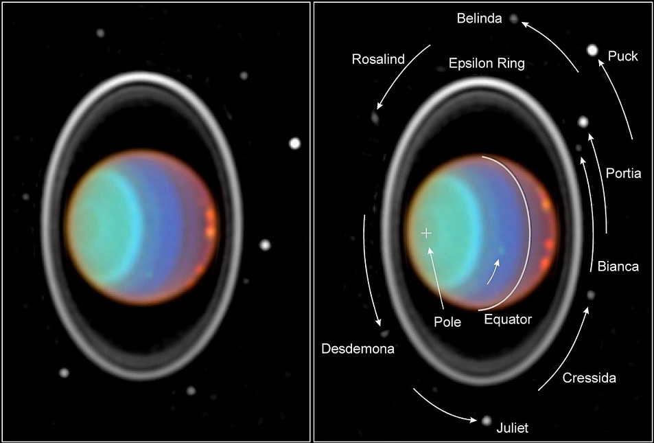 On voit deux images : sur celle de gauche Uranus en couleur bleu avec des petits points blancs, ses satellites, autour ; et à droite la même image avec les noms des 27 lunes.