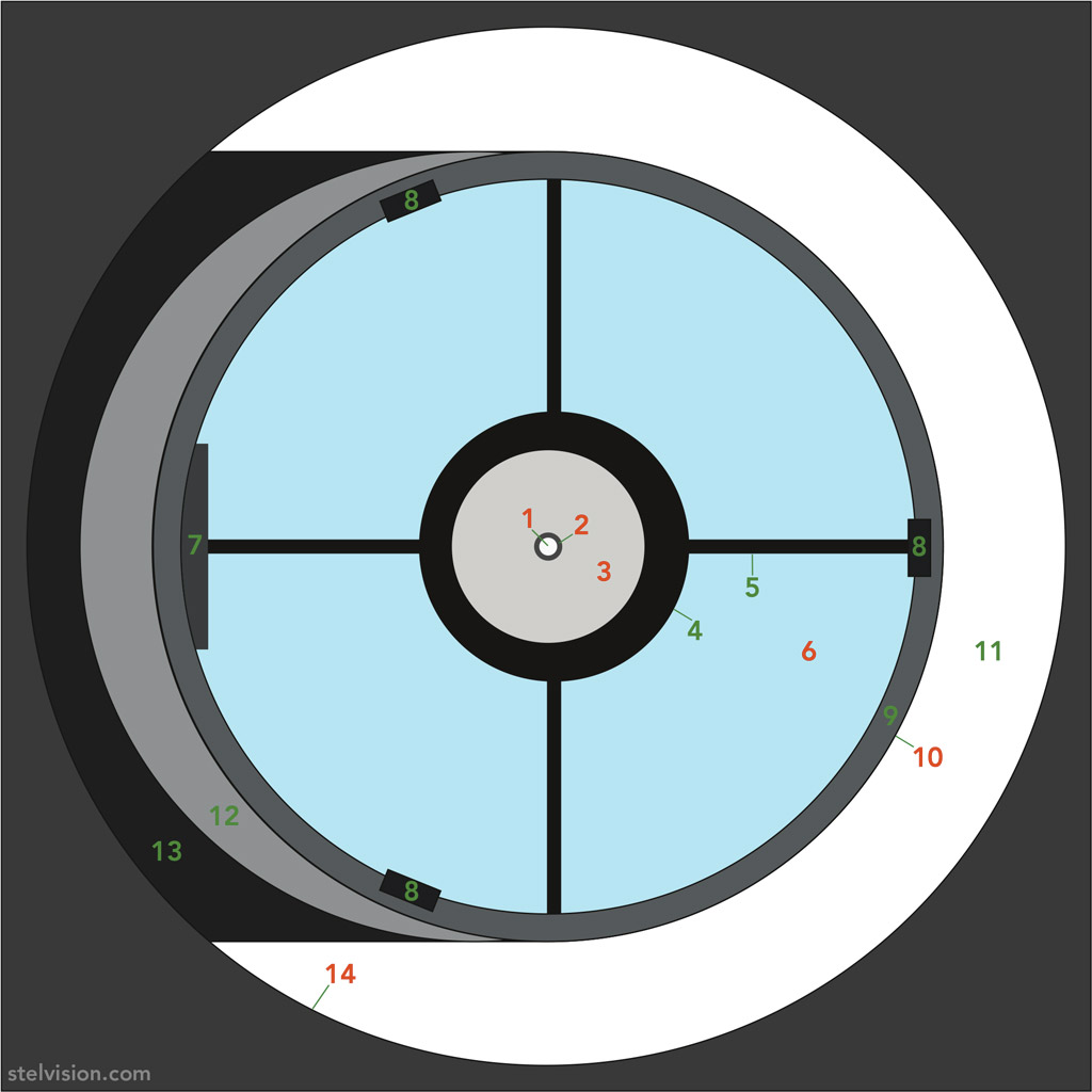 Schéma d'une optique Newton collimatée