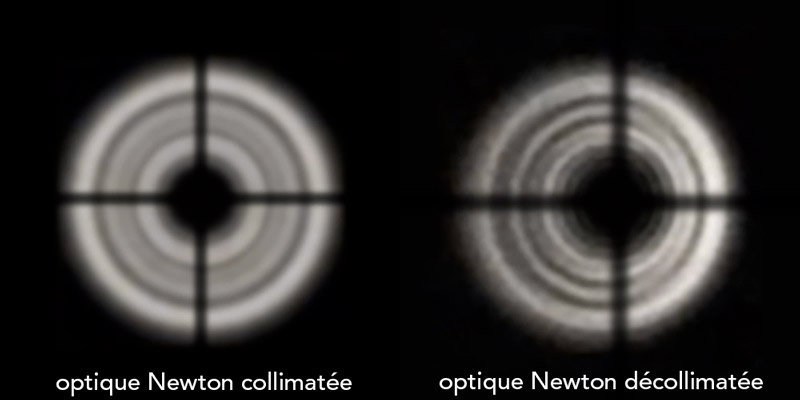 images d'une étoile défocalisée dans un télescope Newton