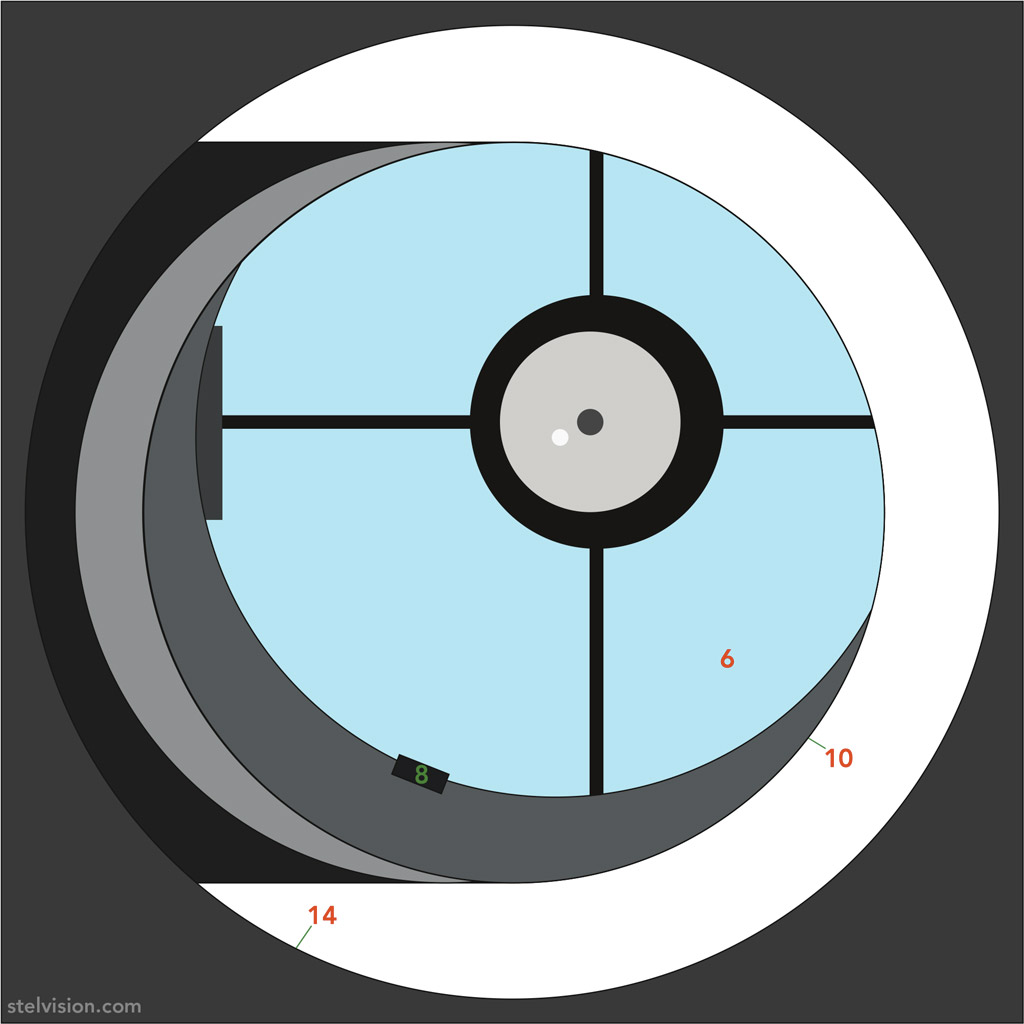 Schéma montrant un exemple d'optique Newton décollimatée.