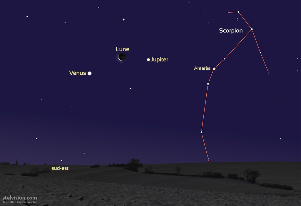 Représentation de Vénus, la Lune et Jupiter au matin du 31 janvier 2019.