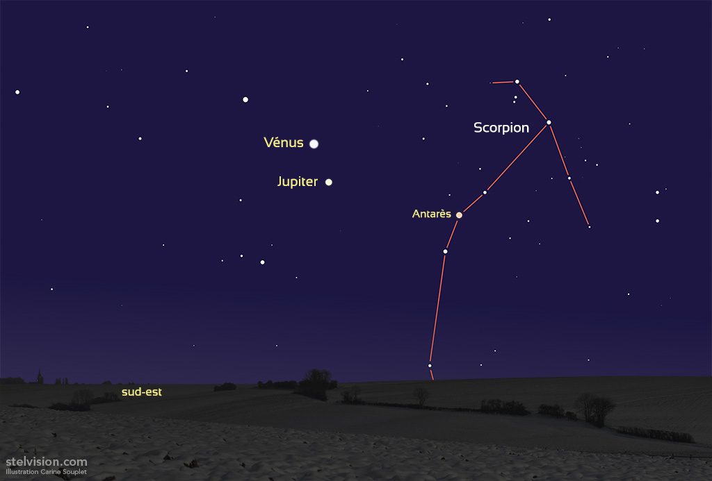 Représentation de Vénus et Jupiter le 22 janvier 2019.