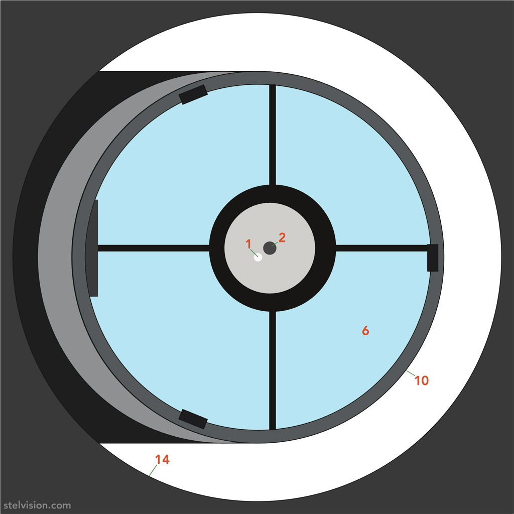 Schéma de la vue à travers un œilleton de collimation dans un télescope Newton en cours de collimation.