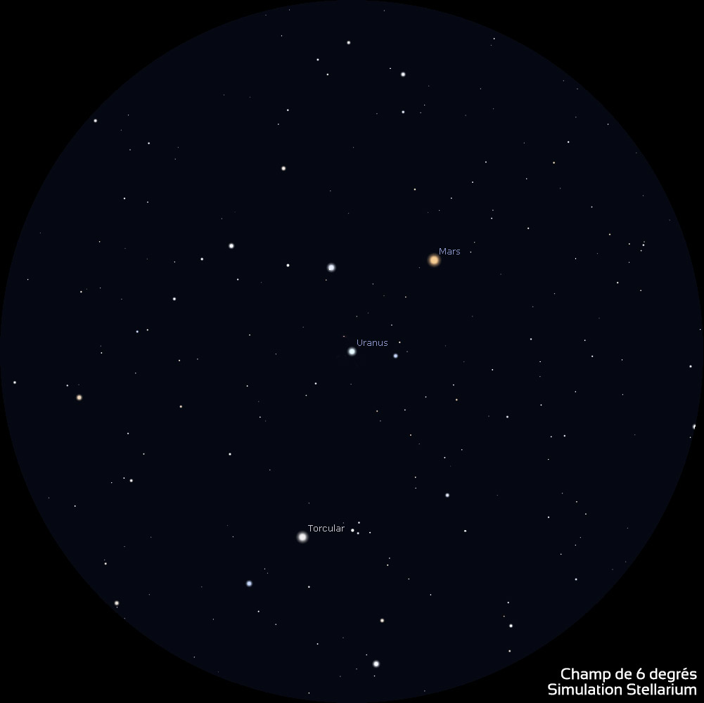 Représentation de Mars et Uranus aux jumelles le 13 février 2019