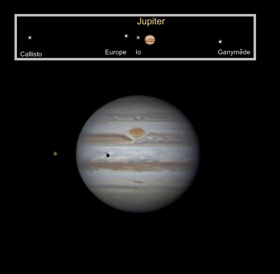 jupiter astronomie