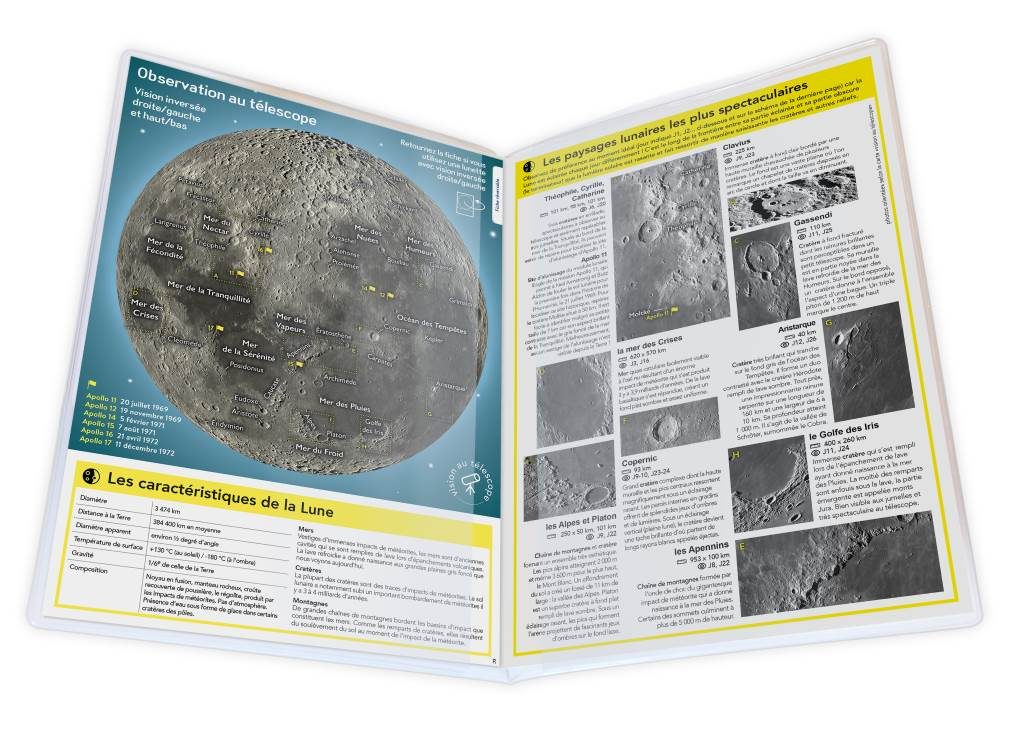 Illustration de l'intérieur du dépliant de la Carte de la Lune