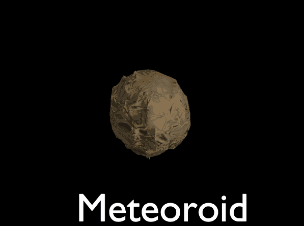 Animation qui montre un caillou relativement sphérique (météoroïde), qui en pénétrant l'atmosphère s'échauffe et s'illumine (météore) avant de s'écraser au sol (météorite). 