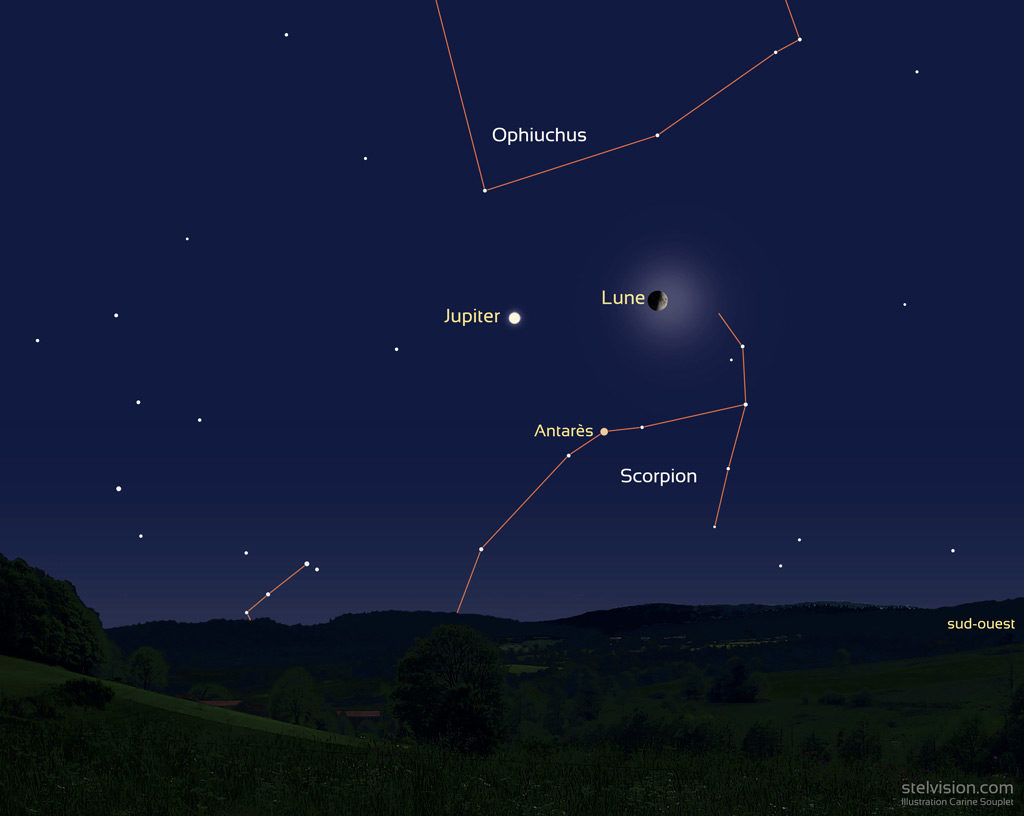 Illustration du rapprochement entre la Lune, la planète Jupiter et Antarès au soir du jeudi 5 septembre vers 21h15 (heure de Paris).