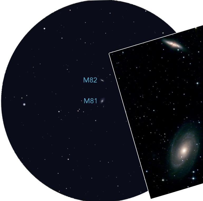 Simulation de l'aspect visuel de M81 et M82 aux jumelles avec en vignette une photo d'amateur.