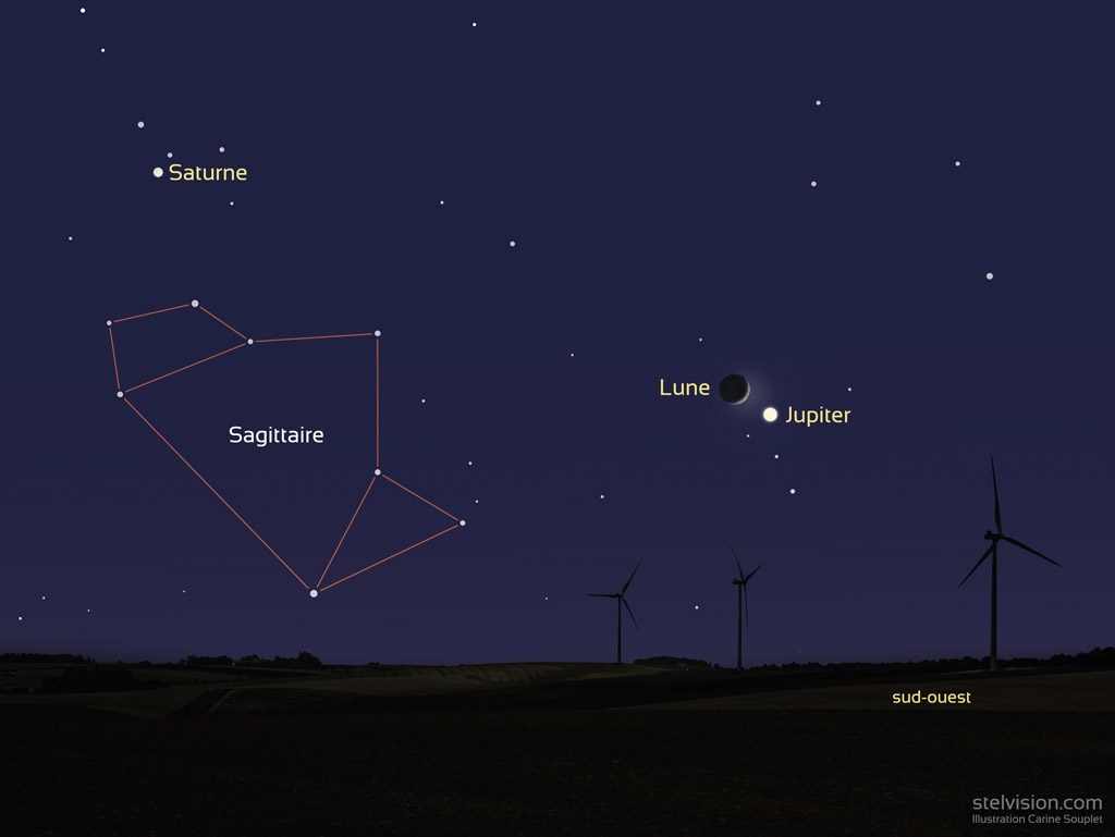 Illustration représentant le rapprochement entre la Lune et Jupiter le 31 octobre 2019 vers 18h30 (heure de Paris).