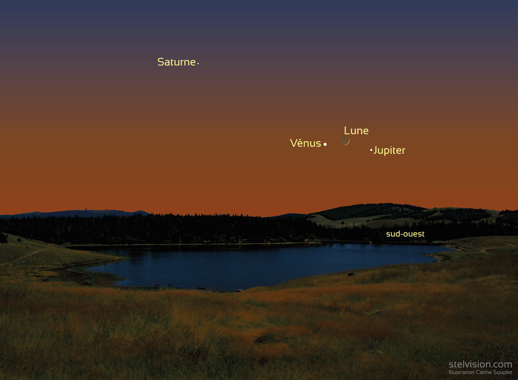 Illustration représentant le rapprochement entre la Lune, Jupiter et Vénus le 28 novembre 2019 vers 17h30 (heure de Paris).