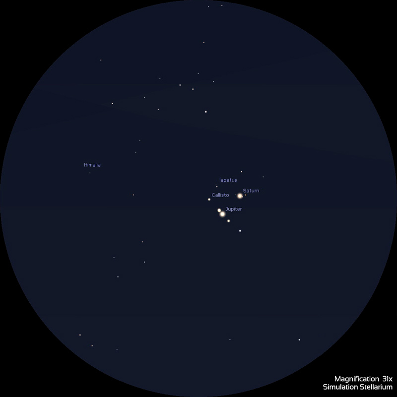 Depiction of Saturn and Jupiter surrounded by their moons as they will be seen through a telescope with magnification of 31x on December 21st, 2020.