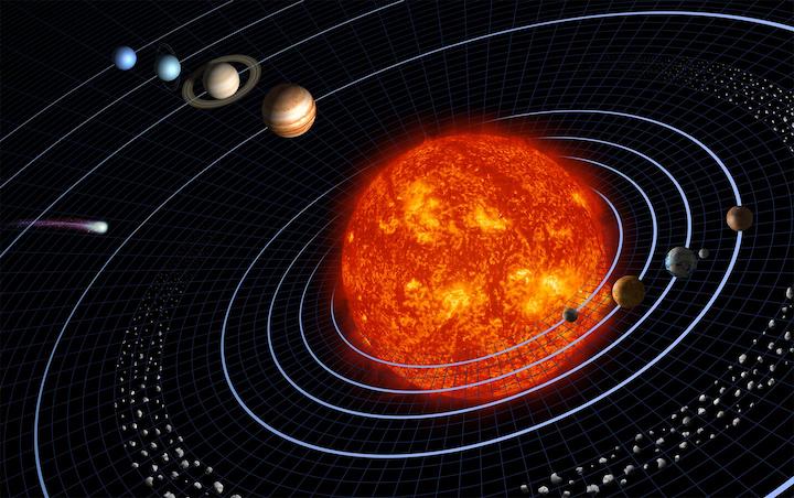 Vue d'artiste du Système solaire avec le Soleil en gros au centre en couleur rouge orangé, et les autres planètes autour avec leurs orbites tracées en bleu. Vue de dessus.