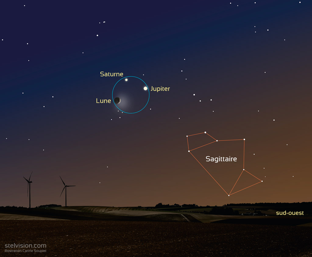 Un trio remarquable au crépuscule Lune_jupiter_saturne_19112020