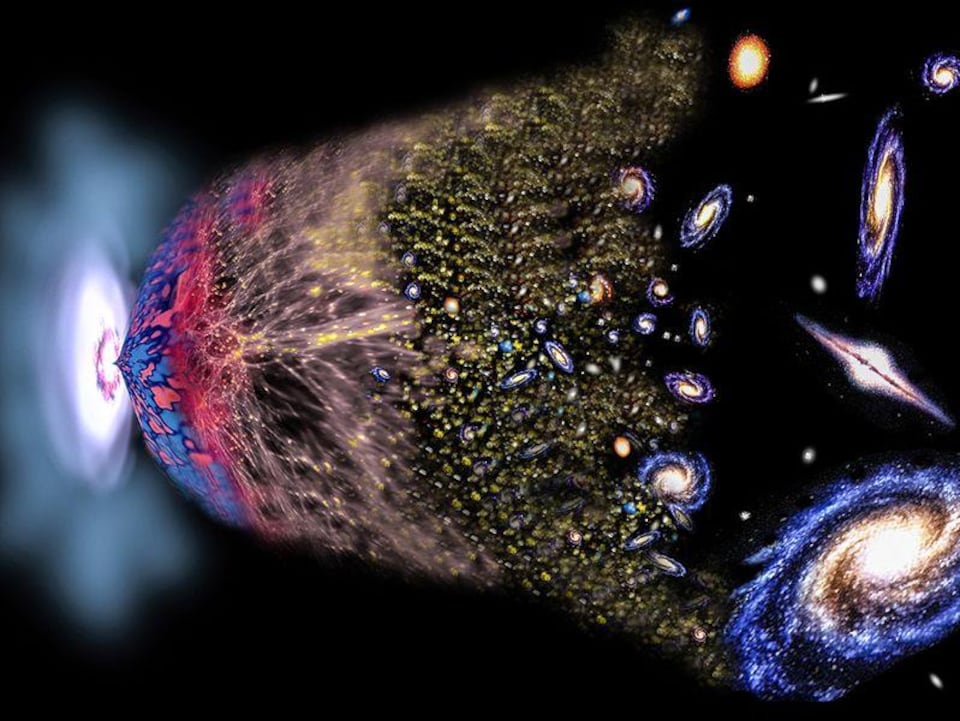 Expansion de l'Univers avec de gauche à droite de l'image sur fond noir : un disque vertical de couleur blanche, d'où part un cône violet, rose puis jaune, ouvert vers la droite et qui abouti sur la droite de l'image à plusieurs galaxies. 