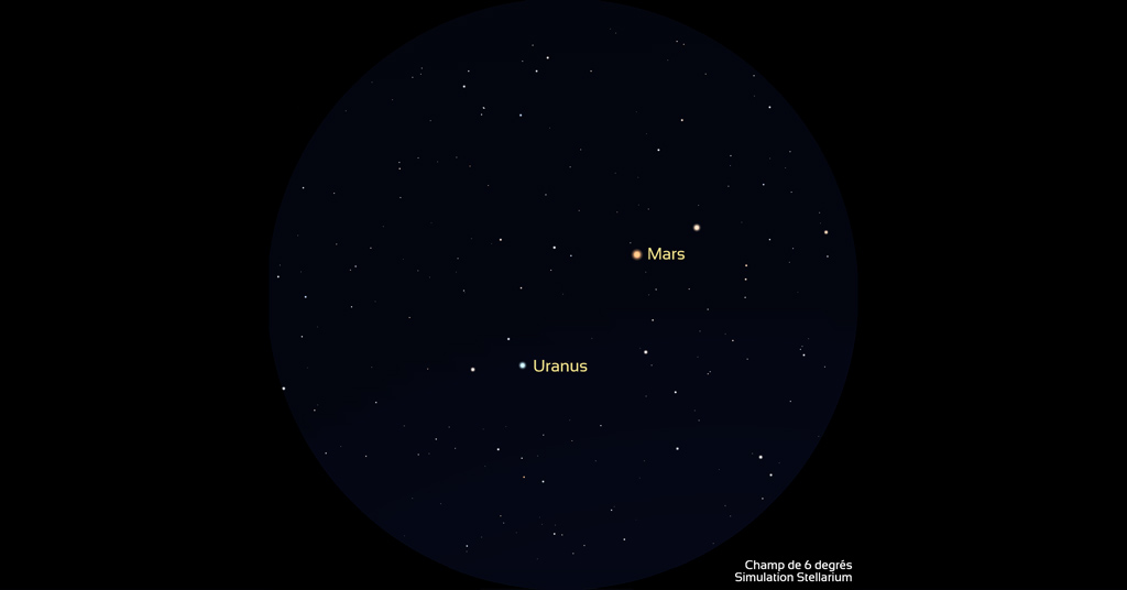 Illustration montrant Uranus (en bas à gauche) et Mars (en haut à droite) telles qu'on pourra les voir dans une paire de jumelles. Mars est orangée, Uranus légèrement bleutée.