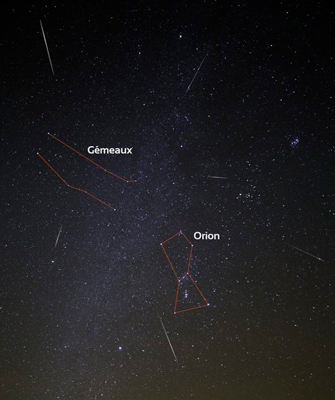 Ciel nocturne avec plusieurs traits blancs qui figurent des étoiles filantes. Les constellations d'Orion et des Gémeaux sont tracées et on voit que les étoiles filantes semblent toutes avoir pour origine les Gémeaux.