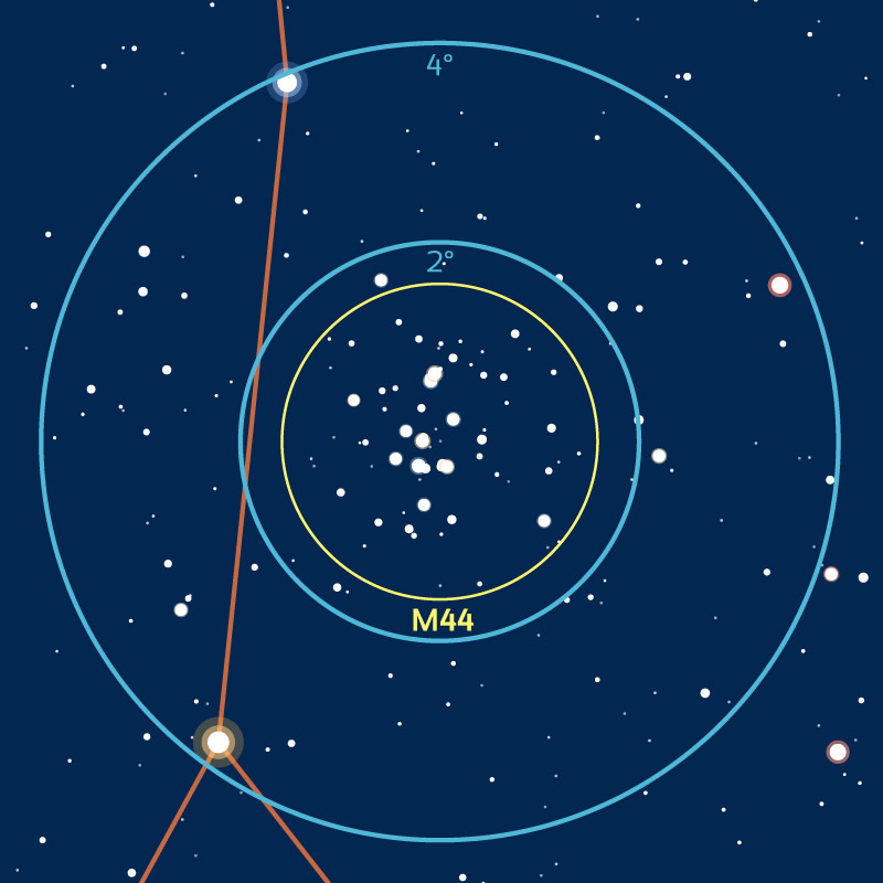 Carte de repérage de M44 dans le Cancer avec des instruments de 4 et 2 degrés de champ.