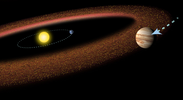 Schéma de la ceinture d’astéroïdes : on voit le Soleil vers la gauche de l'image, avec la Terre et son orbite, puis en couleur marron la ceinture principale, et au premier plan Jupiter.  