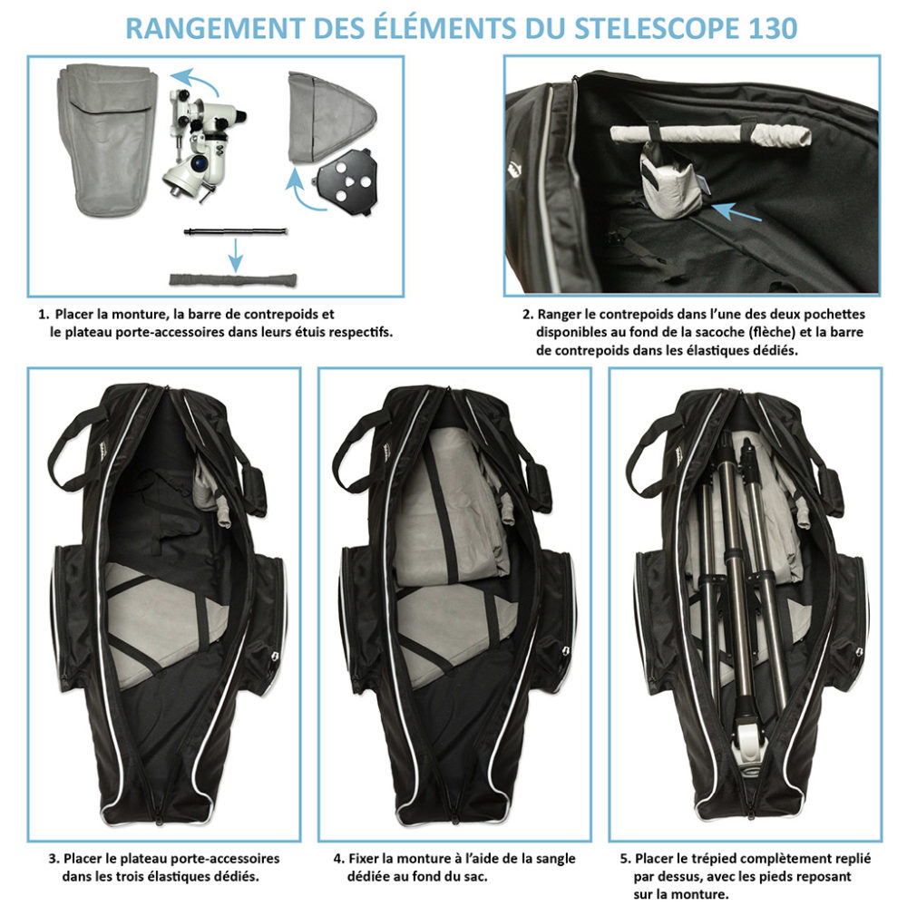 Rangement des éléments du Stelescope 130 dans la sacoche