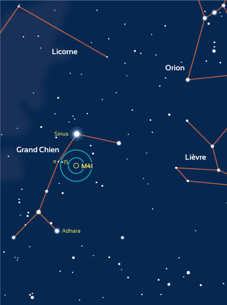 Repérage de la zone où se situe M41 dans le Grand Chien. Les cercles bleus représentent des champs de 4° (typique d’un chercheur) et 2° (champ typique d’un pointeur à mire circulaire).