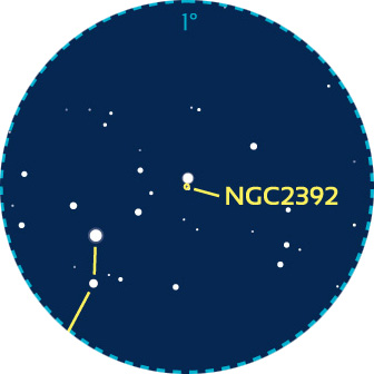 Repérage aux instruments de NGC2392 dans les Gémeaux. Le cercle pointillé bleu couvre un champ de 1° typique d’un oculaire standard grossissant 50 fois.