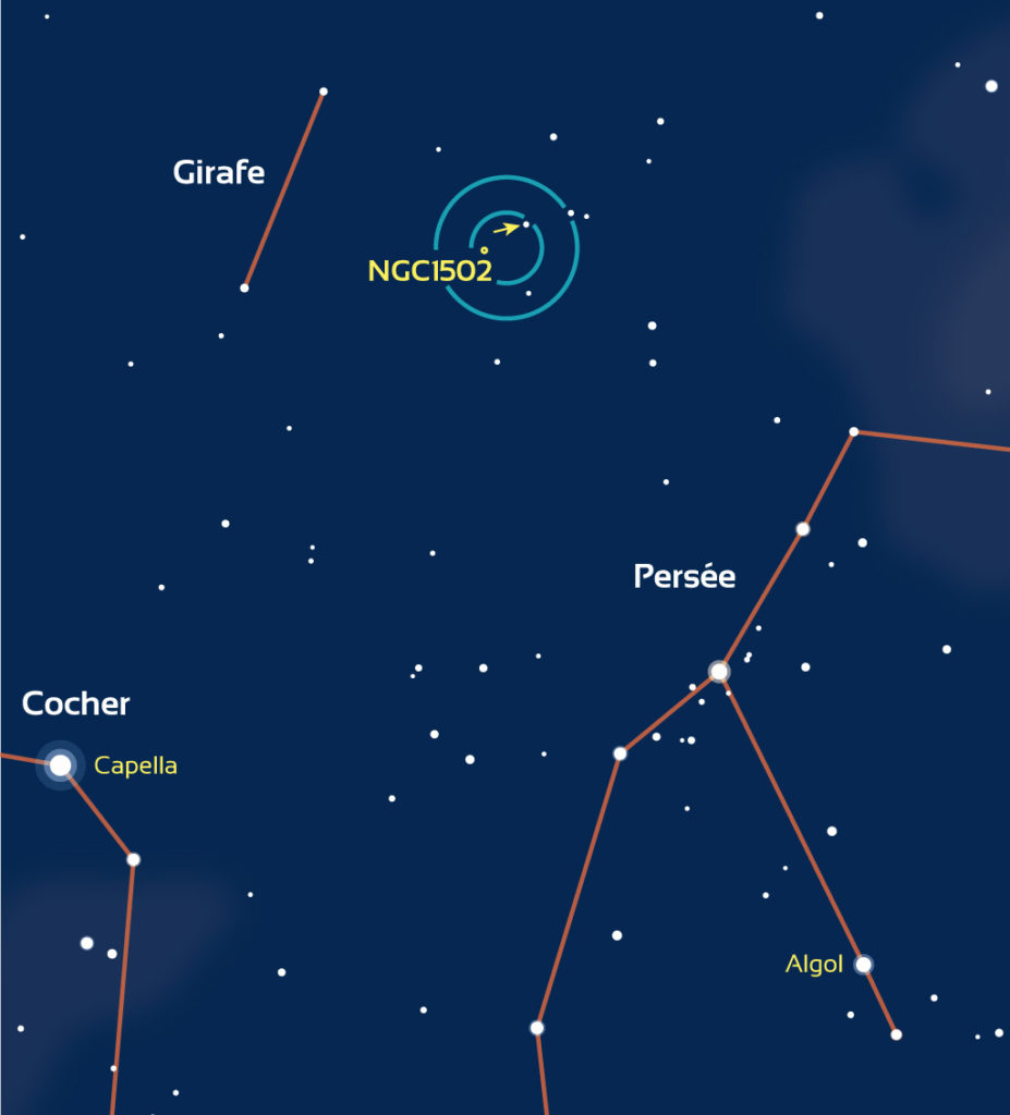 Repérage de NGC1502 dans la Girafe. Les cercles bleus représentent des champs de 4° (typique d’un chercheur) et 2° (champ typique d’un pointeur à mire circulaire).