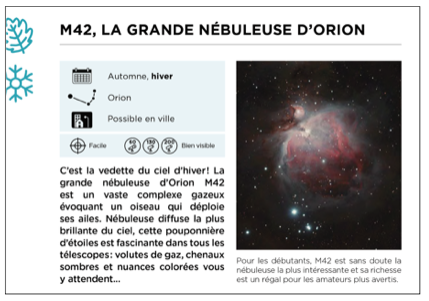 Cartouche de la fiche d'observation de M42 la grande nébuleuse d'Orion, extrait du livre Le Ciel au télescope