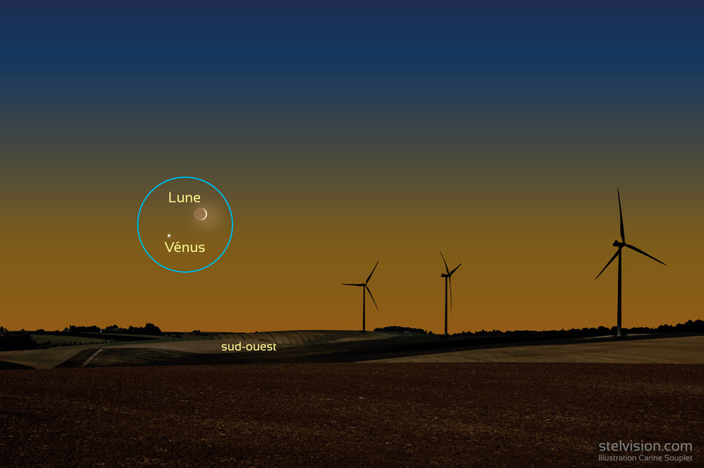 Illustration représentant Vénus et la Lune au dessus d'un horizon de campagne. Il y a trois éoliennes à l'horizon. Vénus est en dessous et à gauche du croissant de Lune et les deux astres sont éloignés de deux degrés, soit un tiers de champ d'une paire de jumelles classiques.