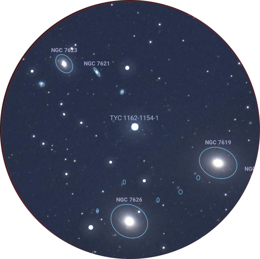 Simulation Stellarium du centre de l'amas Pégase I avec NGC 7619, NGC 7623, NGC 7626