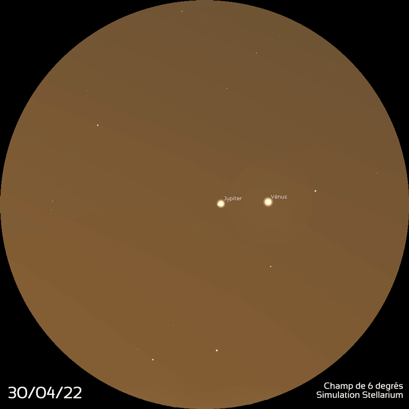 Illustration animée montrant les positions apparentes de Vénus et Jupiter l'une par rapport à l'autre entre le 30 avril et le 2 mai 2022 à 6h. Le fond de ciel est orangé car l'aube est naissante à 6h.