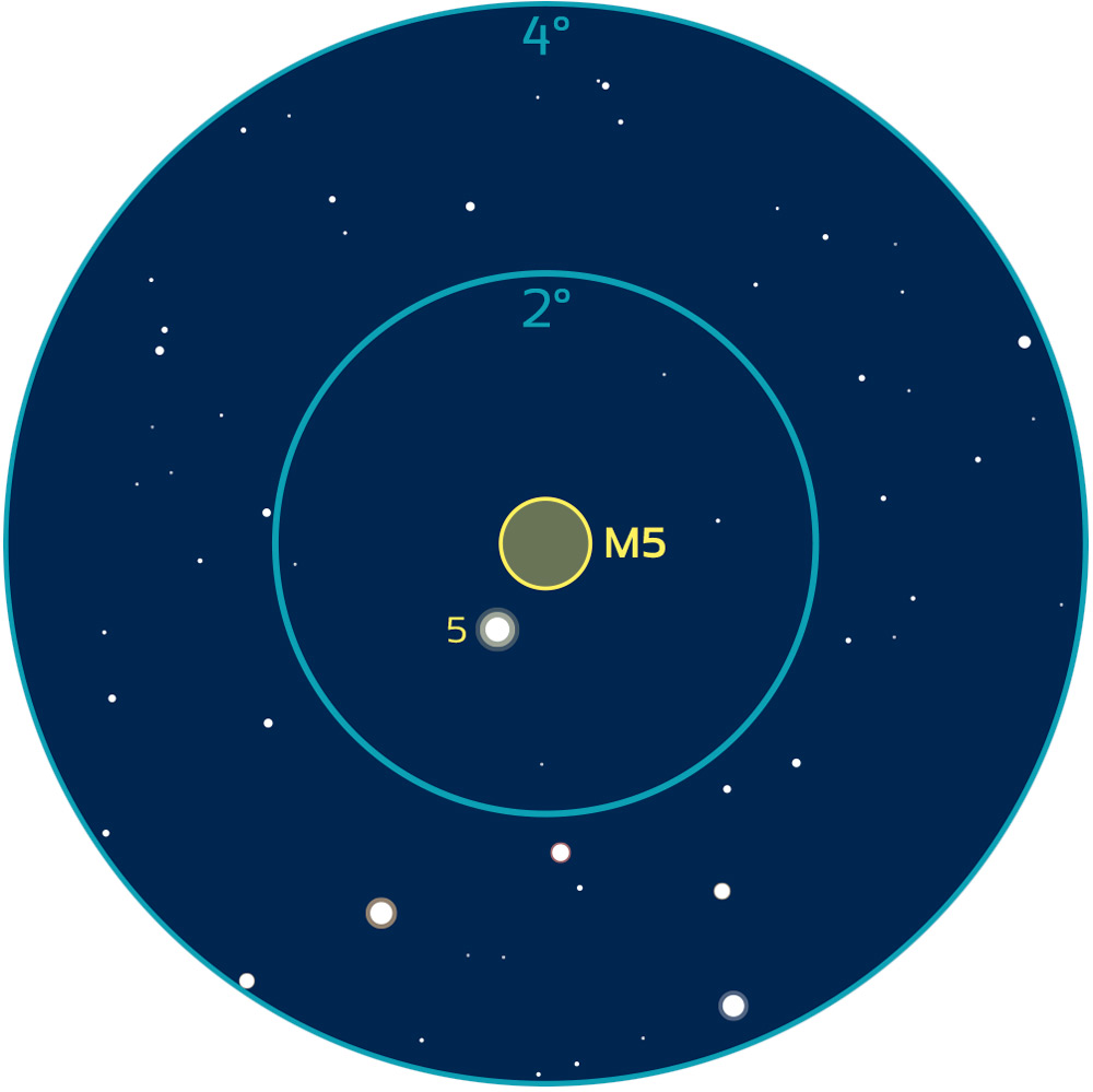 Carte de repérage aux instruments de M5 dans le Serpent. Les cercles bleus représentent des champs de 4° (typique d’un chercheur) et 2° (champ d’un oculaire classique grossissant 25 à 30 fois).