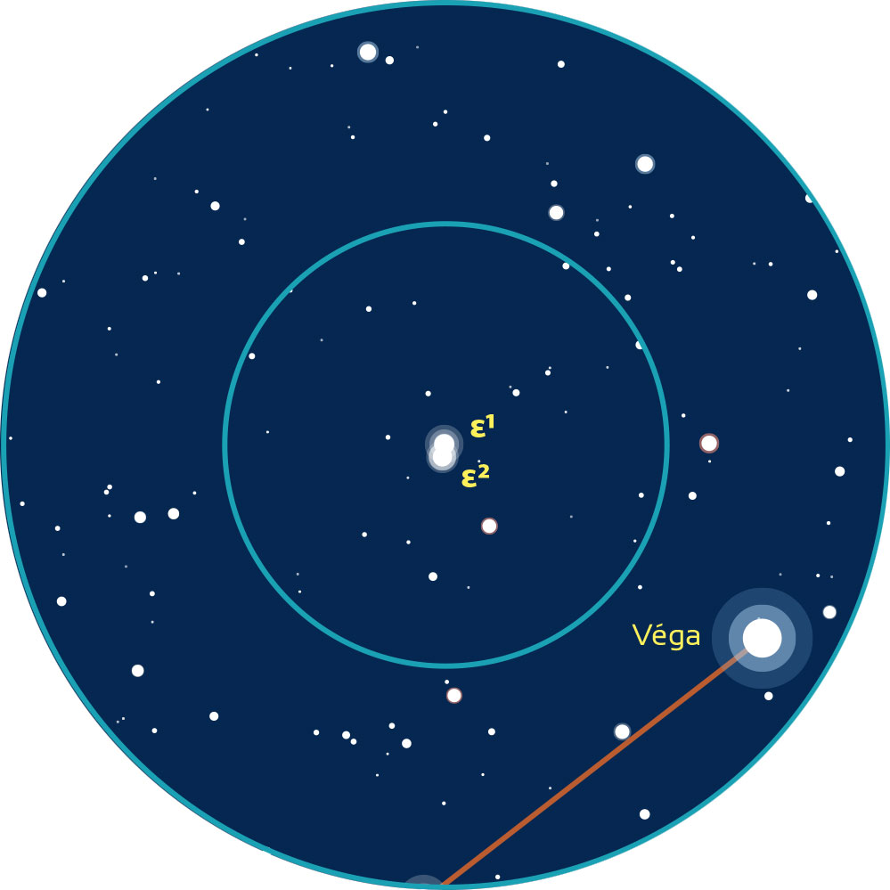Carte de repérage aux instruments de epsilon Lyre dans la Lyre. Les cercles bleus représentent des champs de 4° (typique d’un chercheur) et 2° (champ d’un oculaire classique grossissant 25 à 30 fois). 