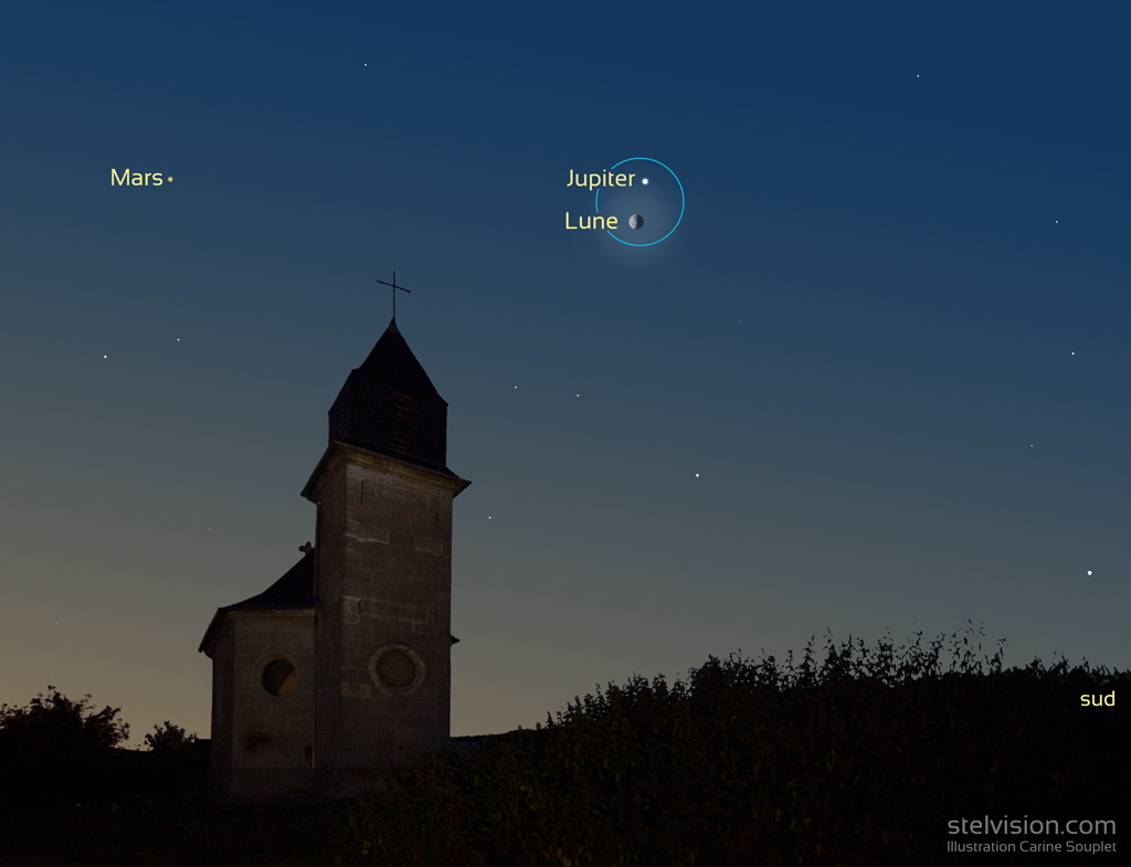 Illustration montrant la lune gibbeuse sous Jupiter dans un ciel matinal palissant avec l'aube. En premier plan, une chapelle est visible.