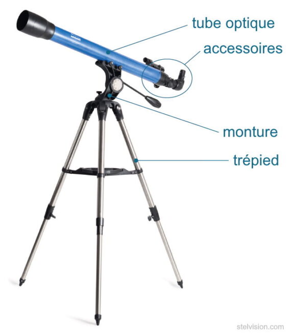 Comment choisir un télescope ? Notre dossier pour comprendre